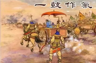 “一鼓作气,再而衰,三而竭”是什么意思?