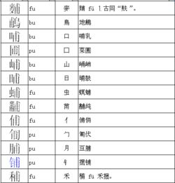 工加偏旁的字有哪些字，工加偏旁能组成什么字