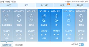 2018嶂石岩旅游攻略嶂石岩住宿推荐