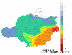安国天气预报40天查询，安国天气预报15天查询