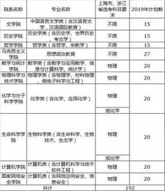 2010武汉大学自主招生复试名单何时再哪公布