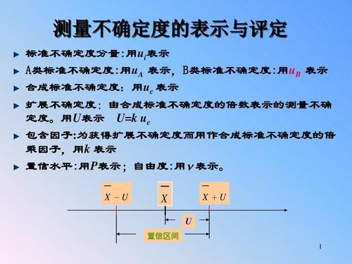 A类不确定度怎么算?