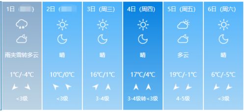 山东省邹平县全年的气候怎么样?