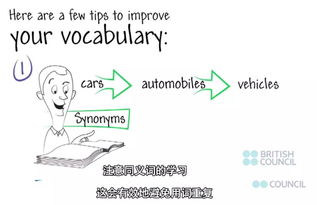 显著增强的近义词，增强的近义词是什么 标准答案