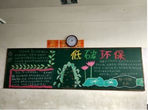 板报主题字，小学黑板报主题