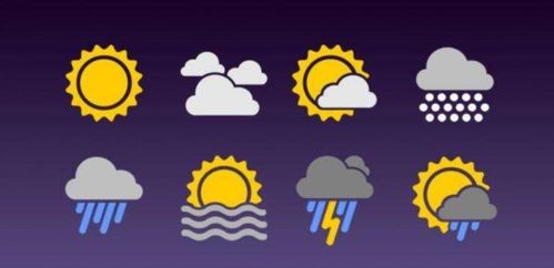 描写天气的二字词语有什么，描写天气的词语两个字100个