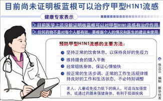 什么是H1N1甲型流感