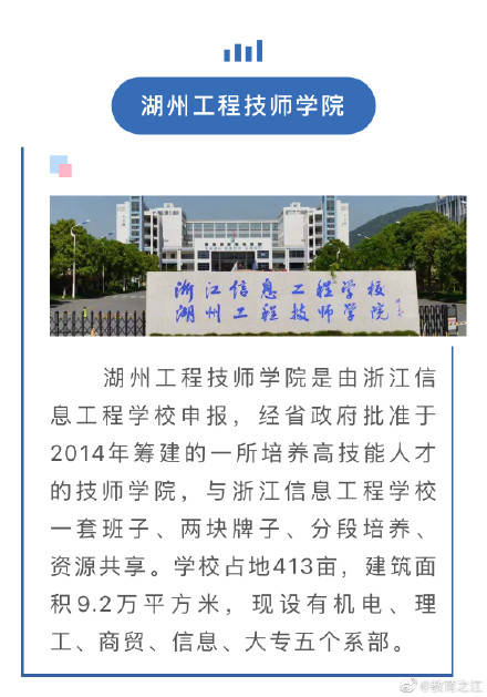 筹建大学，筹建新中国