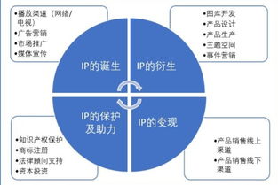 ecosystem英语怎么读，ecosystem怎么记忆