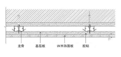 做什么的结构做什么的结构是什么
