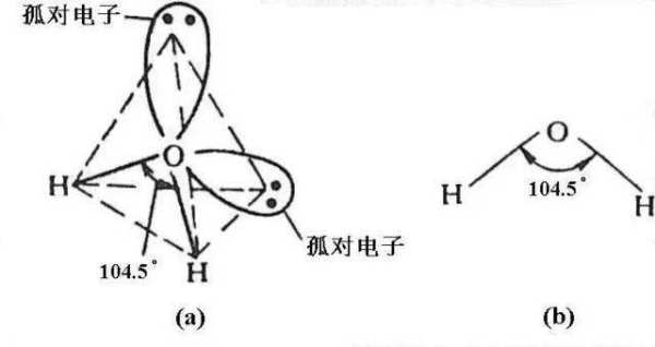 键角是什么怎么算出来的