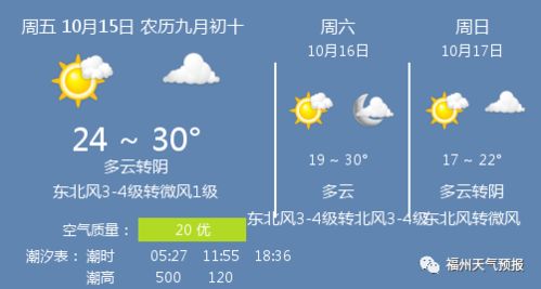 福建福州天气预报15天查询，福州天气预报15天查询准确