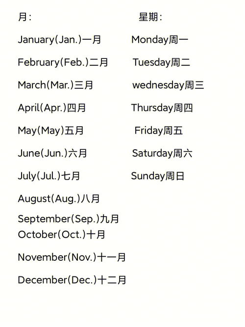 二月的英文February，一月的英文