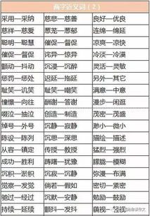 多的近义词是什么?