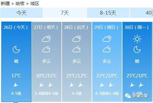 哈密天气预报15天查询系统，哈密天气预报15天查询当地