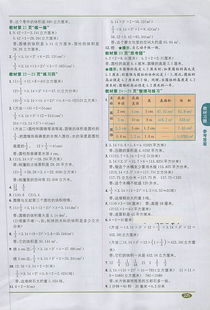 六年级下册数学书答案苏教版2022，六年级下册数学书答案苏教版2021