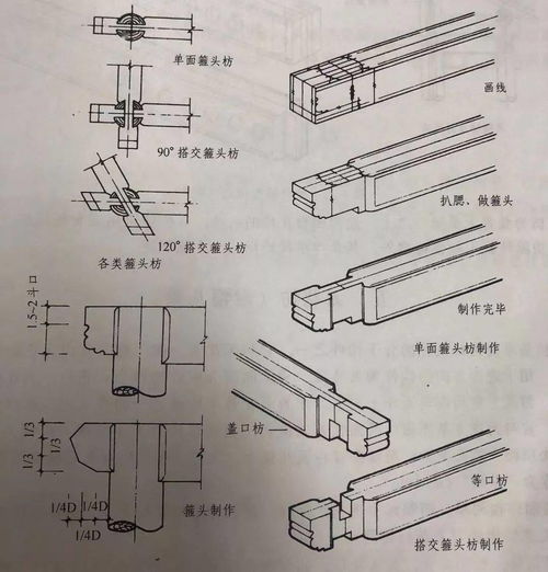檩条读音，檩怎么读拼音