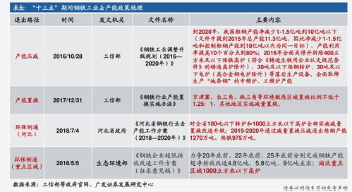 毛利率是什么意思?