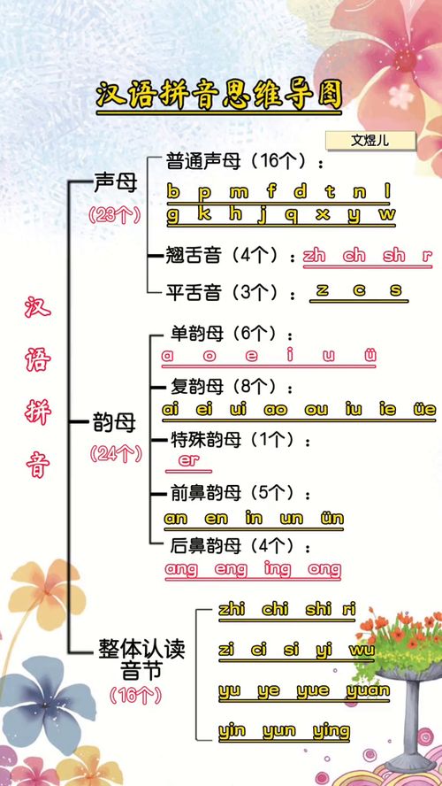 思考的意思和造句