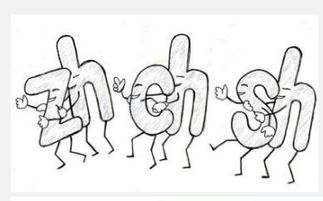 域拼音怎么写的拼，城拼音大写