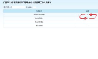 柳州市人事考试网电话，柳州人事考试院
