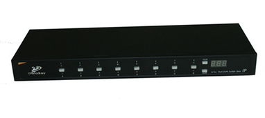 VGA和KVM 是什么意思?