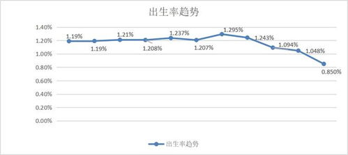 逆转人口红利什么意思，人口红利什么意思?中国人口红利期到什么阶段了