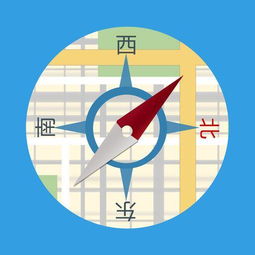 东南西北英文缩写坐标，东南西北英文怎么说