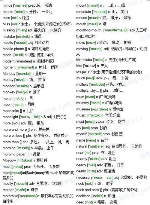 分析的英文单词怎么读，分析的英文单词复数
