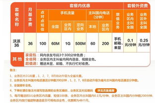 沃的拼音 沃字简单介绍