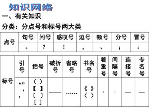 标点符号的用法及例子，标点符号的用法及正确使用视频讲解
