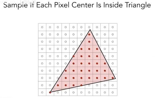 请问张量的内积,外积,直积,叉积,张量积,他们之间有什么区别和联系