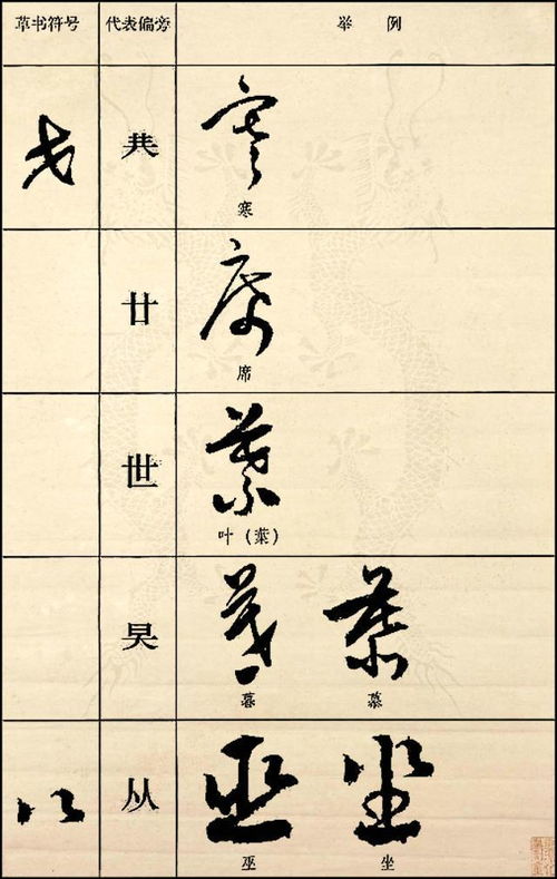 戚的组词和拼音和部首