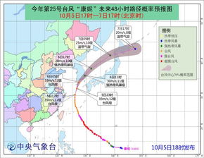 北仑天气预报一周7天，北仑天气30天天气预报
