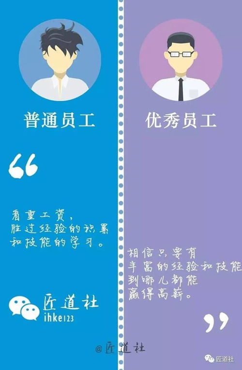 大学生获奖感言