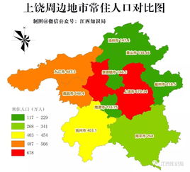 上饶是哪个省哪个市
