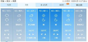 急!新乡辉县今天明天的天气状况(不要天气预报)