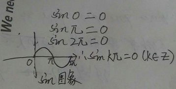 sin0= 等于多少