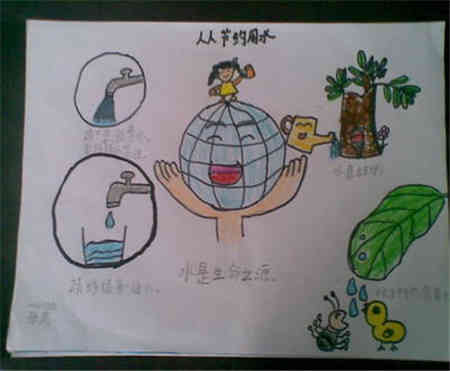 节约用水手抄报图片，节约用水手抄报一年级简单手抄报