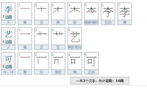 可笔顺笔画顺序表，西笔顺
