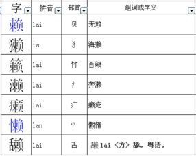 赖偏旁组词