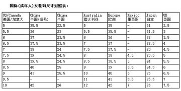 eur是什么意思鞋码41，br是什么意思