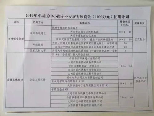 拨付资金的申请，拨付账号信息怎么填