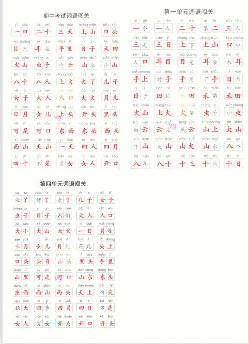 积累的意思是什么