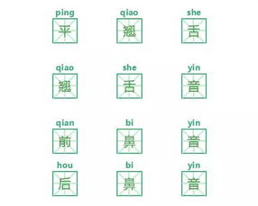 时候的拼音拼写，时候的拼音声调怎么写