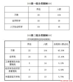 曲靖区号是多少加电话，曲靖区号电话号码分机怎么写