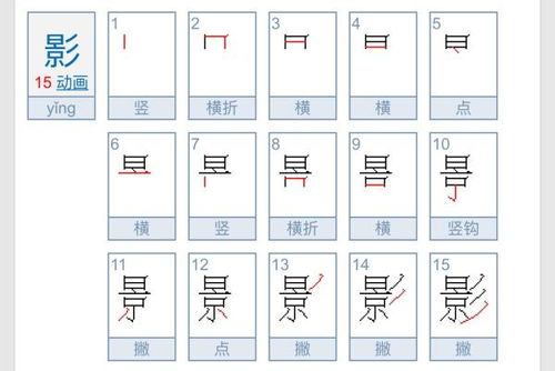 影的笔顺和拼音，哄的笔顺