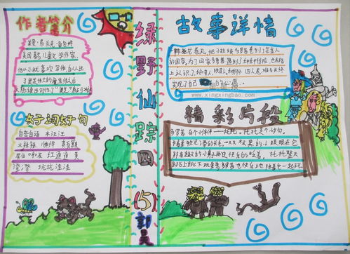 绿野仙踪手抄报