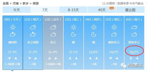 河南省新乡市辉县市天气预报，辉县市天气预报2345