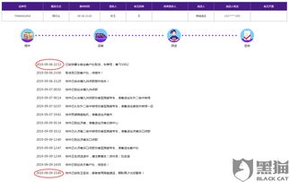 推三阻四的意思